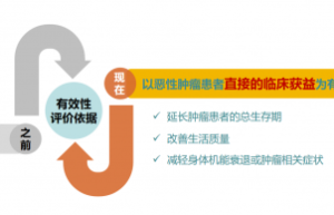 西黄胶囊的临床定位为“肿瘤治疗用药”